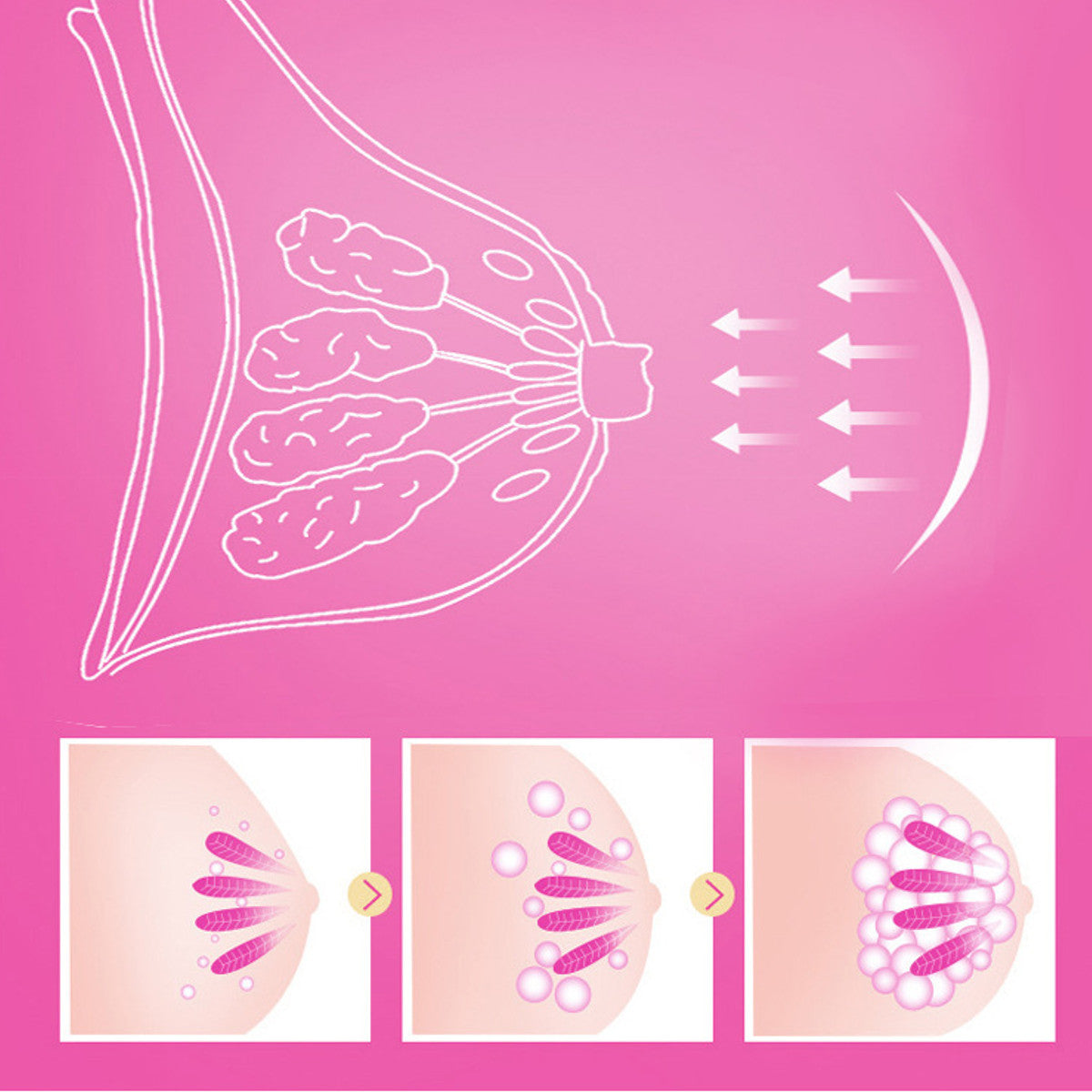 Electric massage chest massager