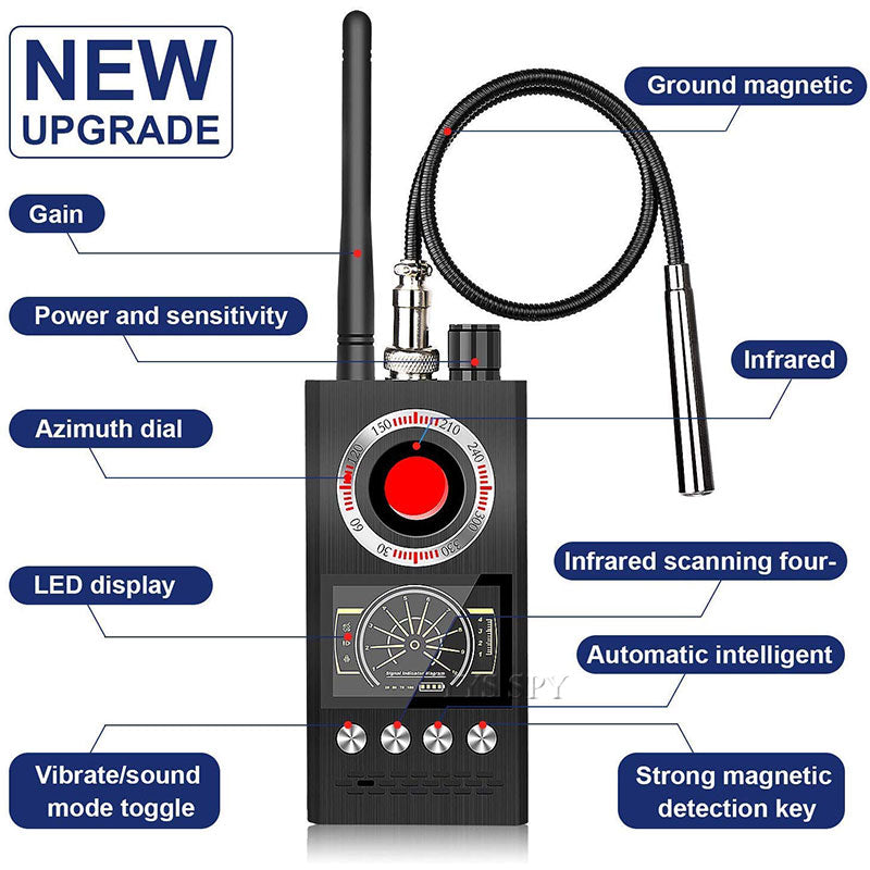 Camera Signal Detector